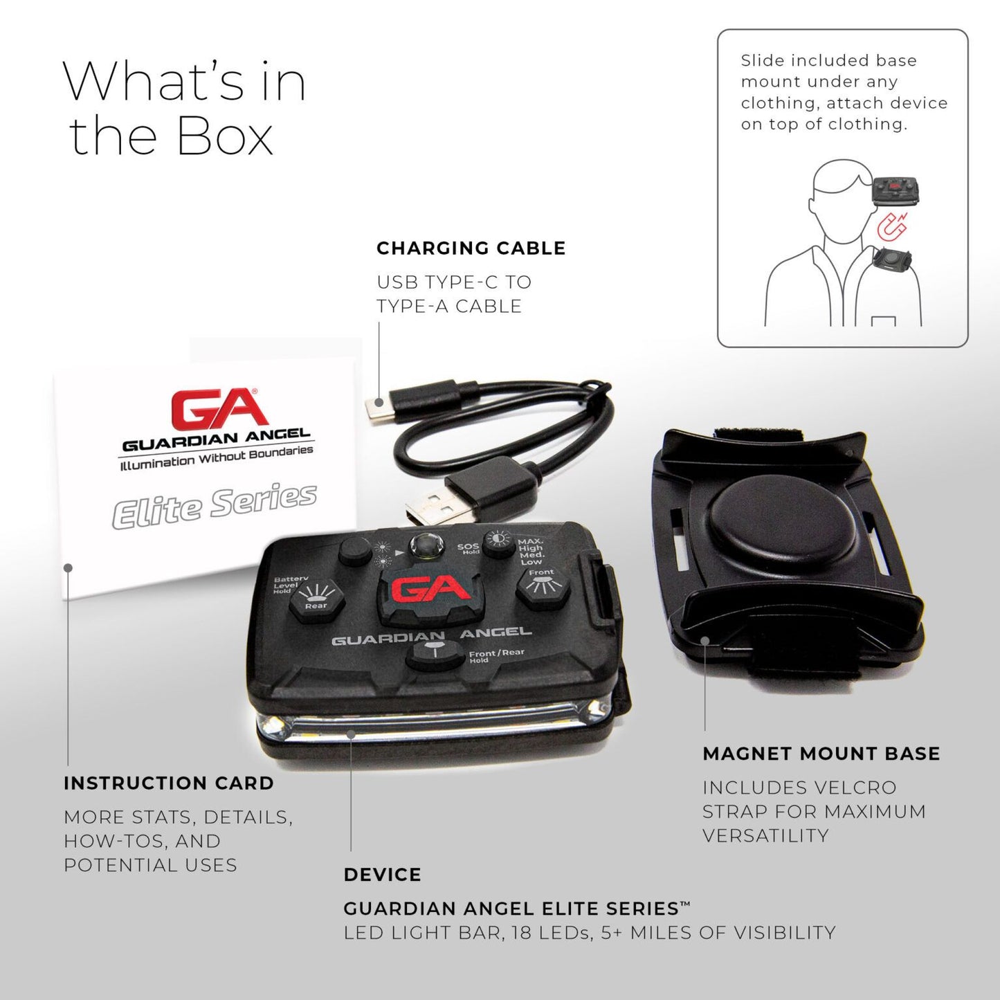 Guardian Angel Micro Series & Elite Series