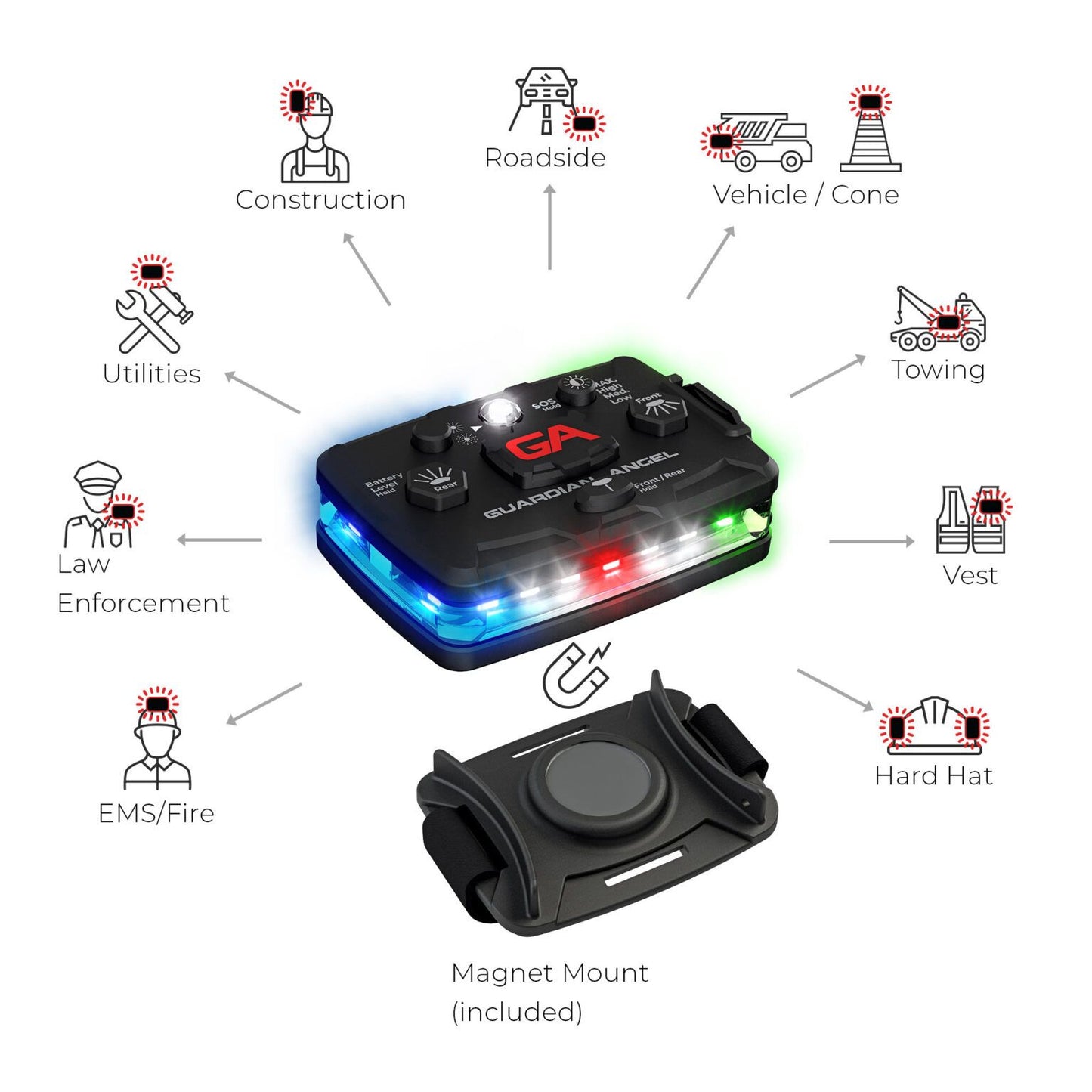 Guardian Angel Micro Series & Elite Series