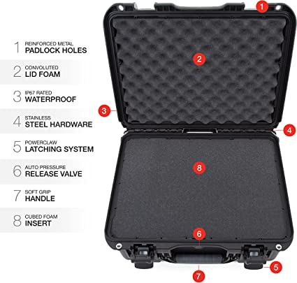 933 - Nanuk 933 Black