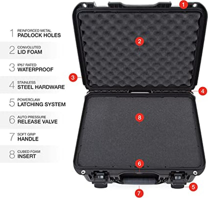 933 - Nanuk 933 Black